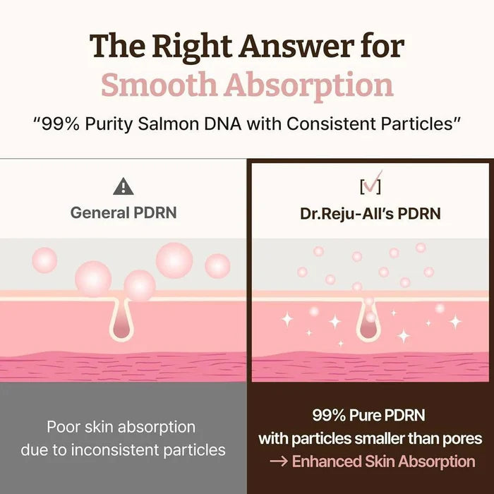 Dr.Reju-All Advanced PDRN Rejuvenating Cream 20 mL