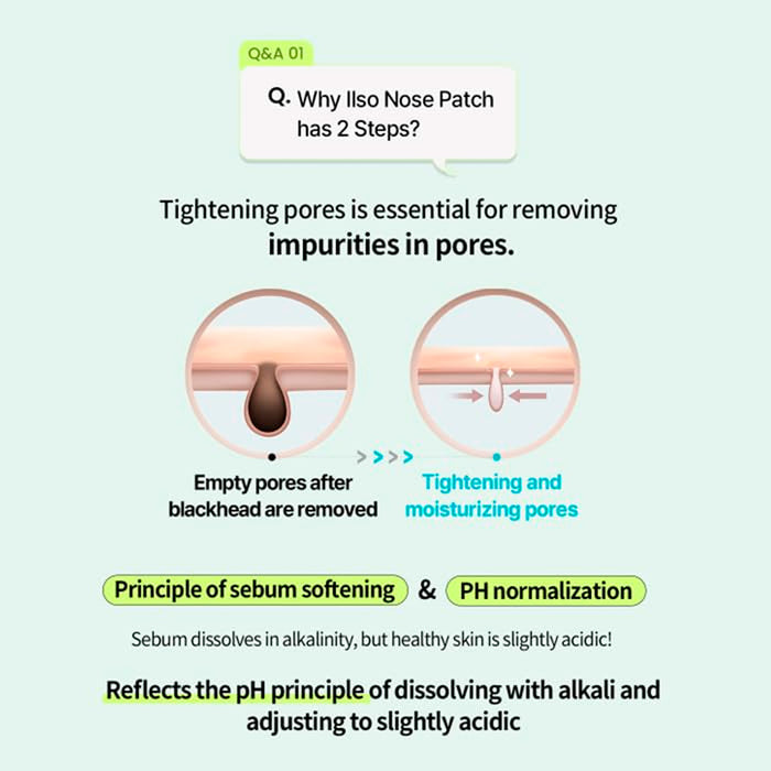 Ilso Natural Mild Clear Nose Pack 5ea