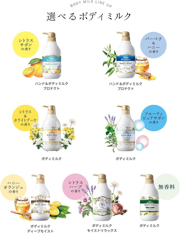 Moist Diane Botanical Protect Hand & Body Milk 500 mL